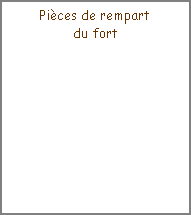 Zone de Texte: Pièces de rempartdu fort
