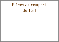 Zone de Texte: Pi�ces de rempartdu fort