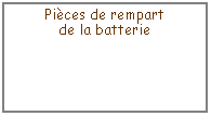 Zone de Texte: Pièces de rempartde la batterie