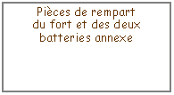 Zone de Texte: Pièces de rempartdu fort et des deux batteries annexe