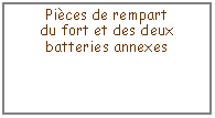 Zone de Texte: Pièces de rempartdu fort et des deux batteries annexes